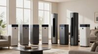 top large room air purifiers